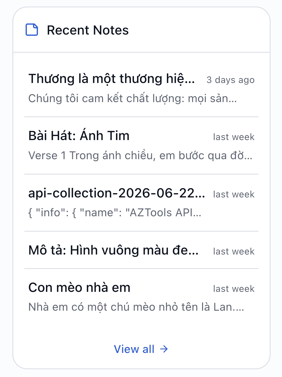 Recent notes widget on your dashboard