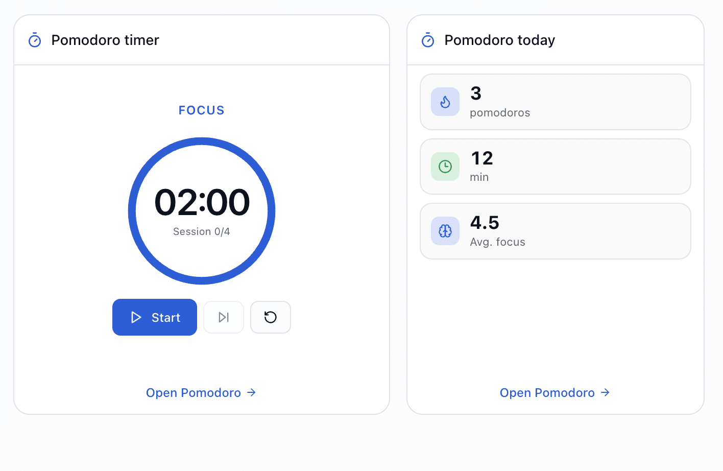 Pomodoro widgets on your dashboard